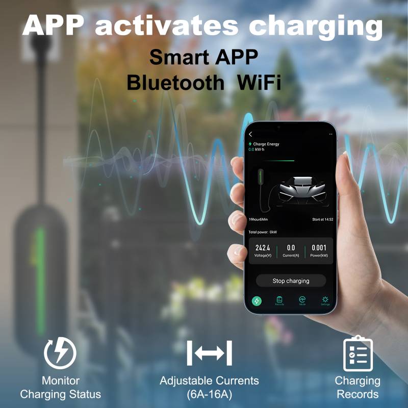 ZENCAR Emini Portable EV Charger Type 2 | 16A | 3.6kW