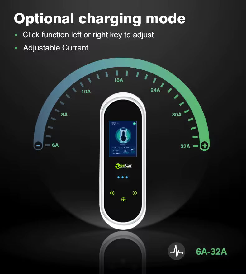 ZENCAR E-Pro Portable EV Charger 22kW