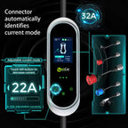 ZENCAR E-Pro Portable EV Charger 22kW