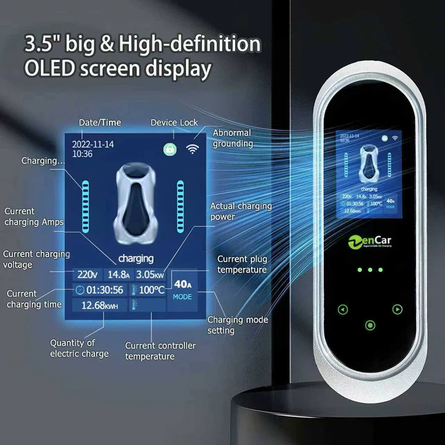 ZENCAR E-Pro Portable EV Charger 22kW