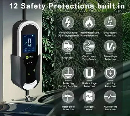 ZENCAR E-Pro Portable EV Charger 22kW